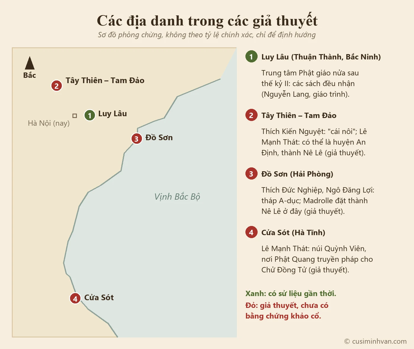 Sơ đồ phỏng chừng các địa danh được nêu trong các giả thuyết: Luy Lâu (Thuận Thành, Bắc Ninh) – trung tâm Phật giáo thế kỷ II; Tây Thiên – Tam Đảo; Đồ Sơn (Hải Phòng); núi Quỳnh Viên ở cửa Sót (Hà Tĩnh) theo Lê Mạnh Thát